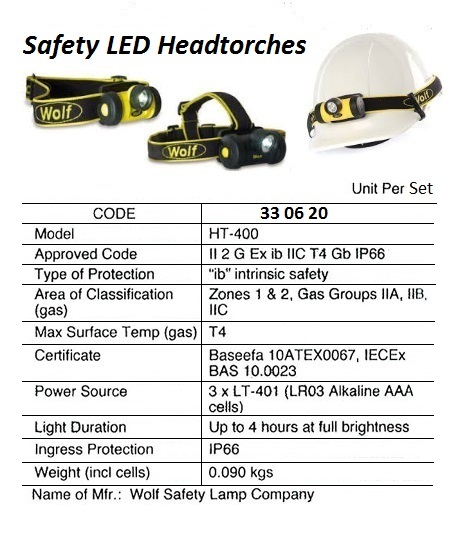 IMPA 330620 - Wolf HT-400, Intrinsic Safe LED headlamp zone 1 & 2, ATEX approved